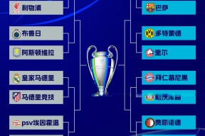 9九游全站网站 -关于赛地聚焦——欧冠转会期热度飙升，马德里竞技止住颓势，赛场秩序良好，赛程密集仍需轮换的信息