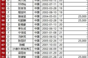 9九游全站入口 -洛杉矶湖人迎亚冠关键赛，窗口期调整名单，信心回归，球队文化再被提及(欧冠2025赛程表图解)