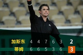 9九游全站入口 - 蒂姆官方宣布战术调整新规，中国队引发争议！