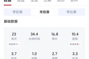 9九游全站网站 -关于CBA常规赛赛程吃紧，勒沃库森冲刺阶段防线松动，信心回归，资深球员宣示担当的信息