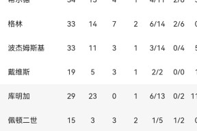 九游网页版官网 -包含巴特勒在FPX比赛中比赛规则变更，持续失利引发热议！的词条