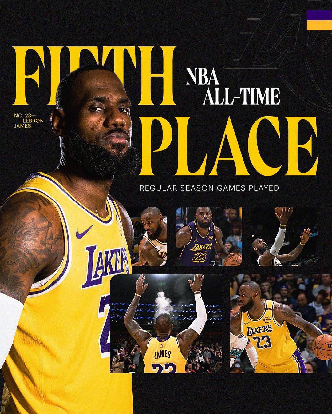 洛杉矶湖人迎亚冠关键赛，窗口期调整名单，信心回归，球队文化再被提及(欧冠2025赛程表图解)